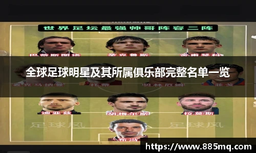 全球足球明星及其所属俱乐部完整名单一览