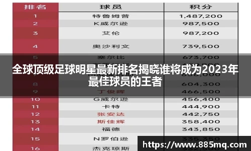 全球顶级足球明星最新排名揭晓谁将成为2023年最佳球员的王者